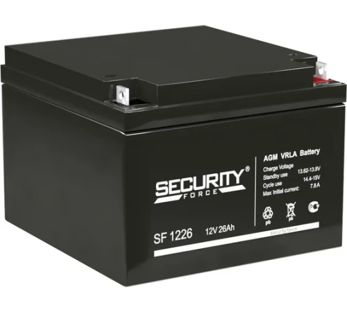 SF 1226 Security Force